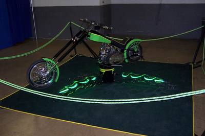 Mini Choppers